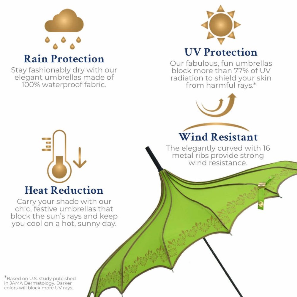 Green & Gold Parasol Style Umbrella by Nola Fabiola (Factory Second) - Picture 5 of 9